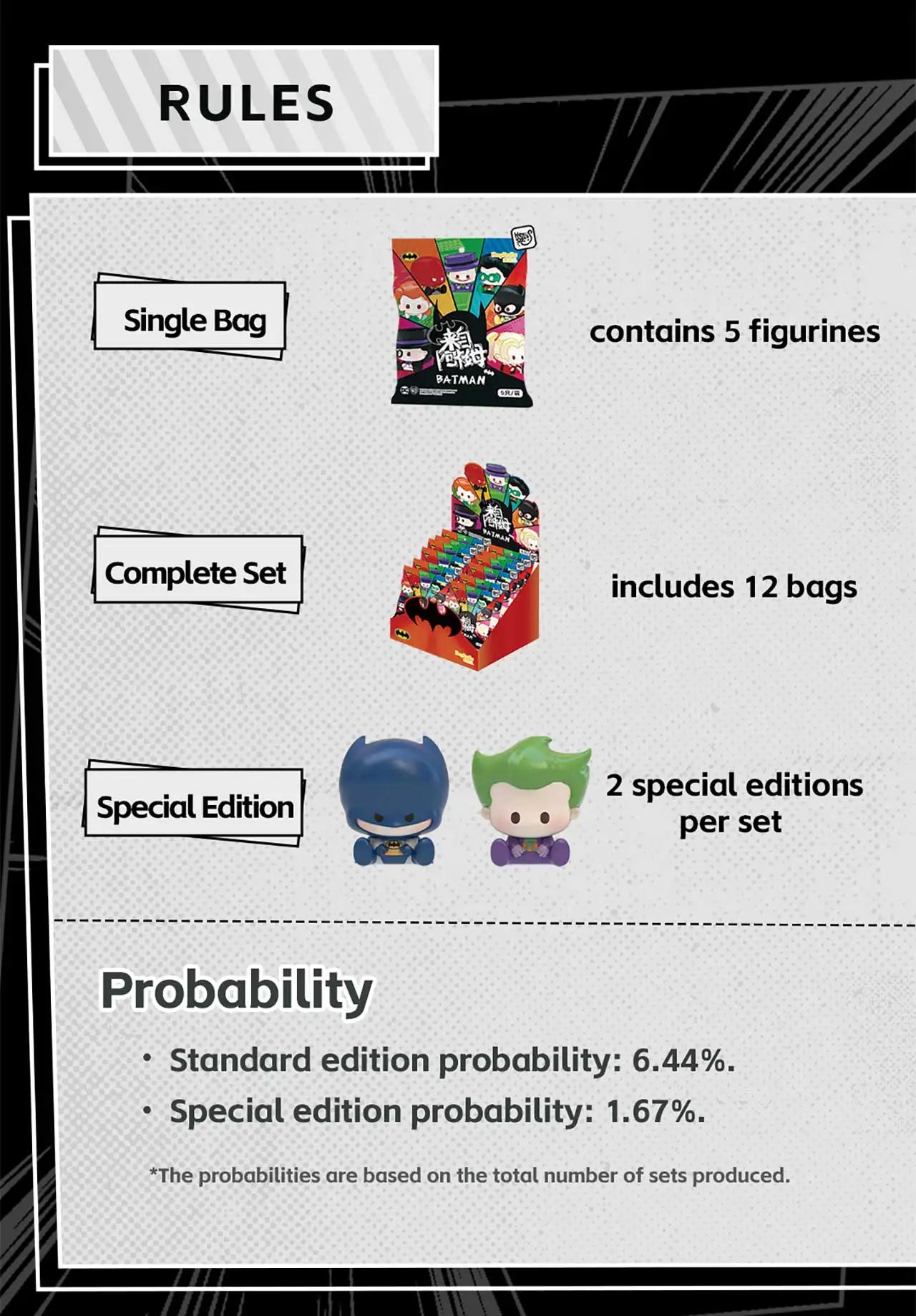 Batman From Arkham Mini Blind Bag