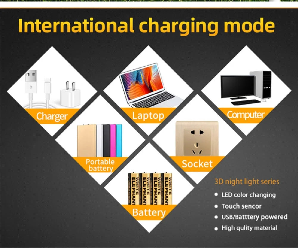 Anime character 3D night light full-time hunter KILLUA ZAOLDYECK USB table lamp birthday gift Christmas gift New Year gift