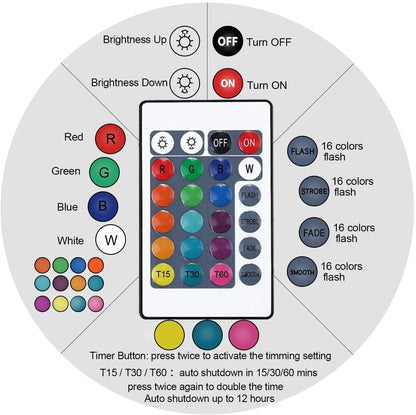 3D Illusion LED Nightlight – Bunny Girl, Senpai Mai & Sakurajima